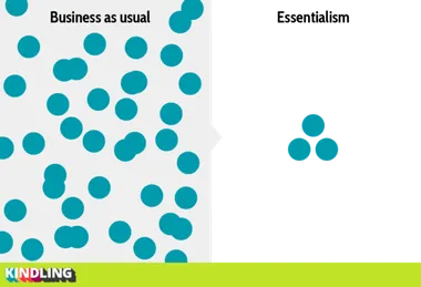 How essentialism can help you focus on what truly matters