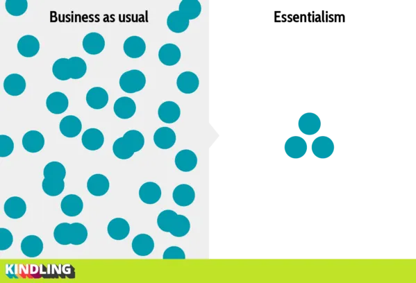 How essentialism can help you focus on what truly matters
