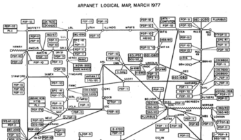 ARPANET logical map