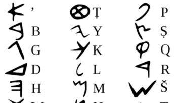 Phoenician alphabet