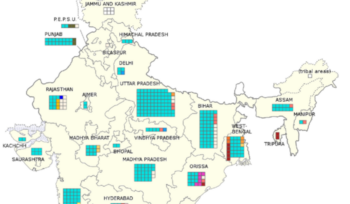 Results of the Indian general election